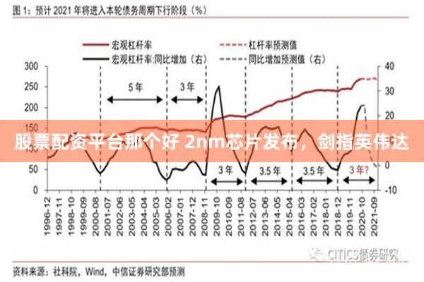 股票配资平台那个好 2nm芯片发布，剑指英伟达