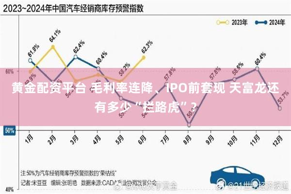 黄金配资平台 毛利率连降、IPO前套现 天富龙还有多少“拦路虎”？