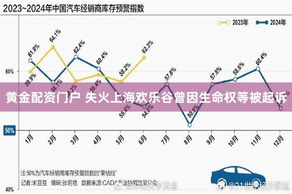 黄金配资门户 失火上海欢乐谷曾因生命权等被起诉