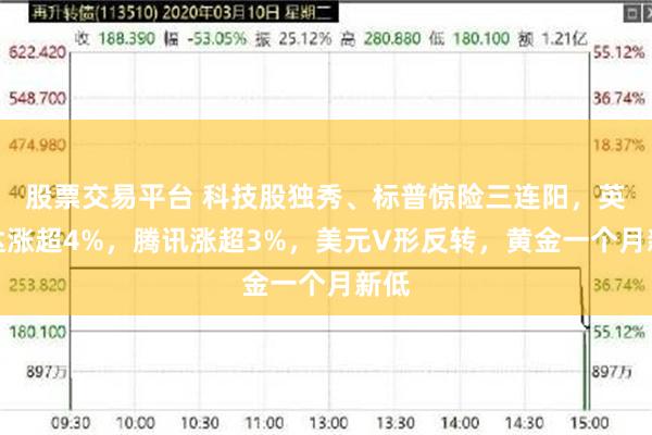 股票交易平台 科技股独秀、标普惊险三连阳，英伟达涨超4%，腾讯涨超3%，美元V形反转，黄金一个月新低