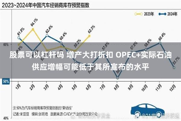 股票可以杠杆吗 增产大打折扣 OPEC+实际石油供应增幅可能低于其所宣布的水平