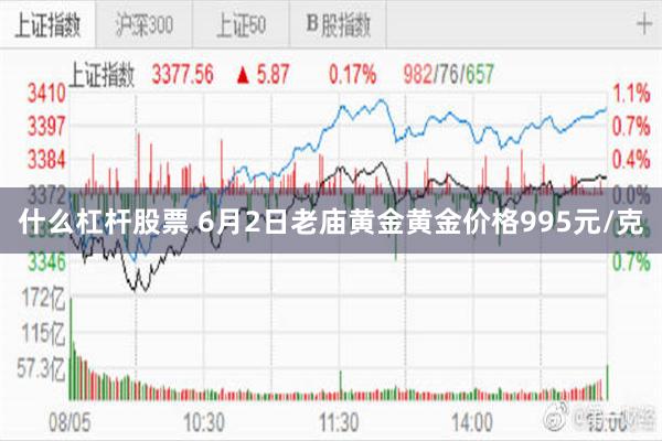 什么杠杆股票 6月2日老庙黄金黄金价格995元/克