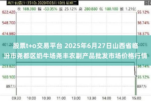 股票t+o交易平台 2025年6月27日山西省临汾市尧都区奶牛场尧丰农副产品批发市场价格行情
