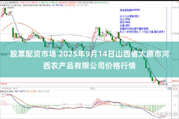 股票配资市场 2025年9月14日山西省太原市河西农产品有限公司价格行情
